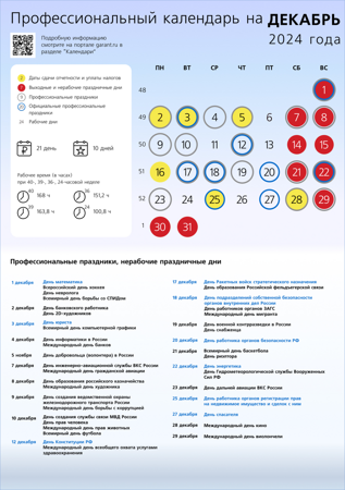 12 - Профессиональный календарь